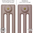 CI-SH-PINK-010 - Shelbourne 3 Column Victorian Cast Iron Radiator H745mm x W341mm CI-SH-PINK-010 - Shelbourne 3 Column Victorian Cast Iron Radiator H745mm x W341mm